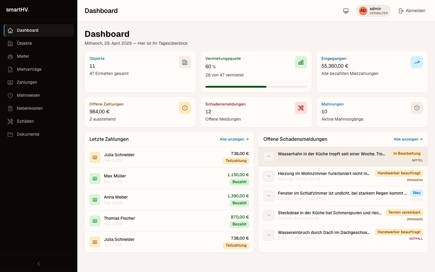 Verwalter-Dashboard von SmartHausverwaltung mit KPI-Kacheln, letzten Zahlungen und offenen Schadensmeldungen.