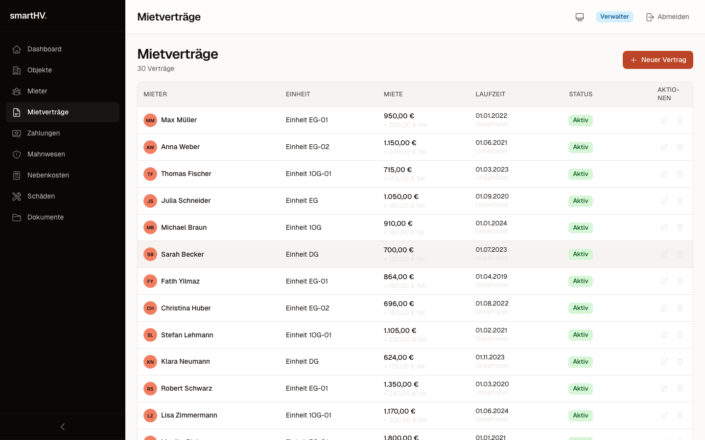 Bildschirm der SmartHausverwaltungs-Plattform: Mietverträge mit Mieter-Namen, Einheits-Labels, Status-Badges und Laufzeiten.